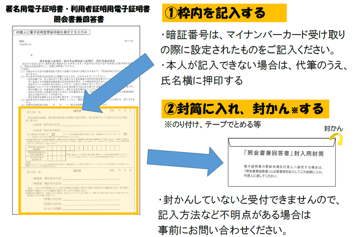 照会書兼回答書