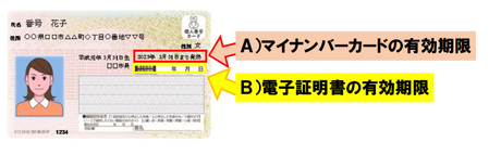  マイナンバーカード