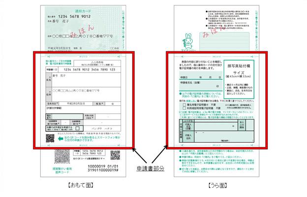 通知カードID申請書