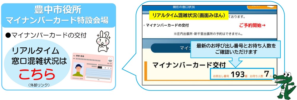 リアルタイム混雑状況はこちら