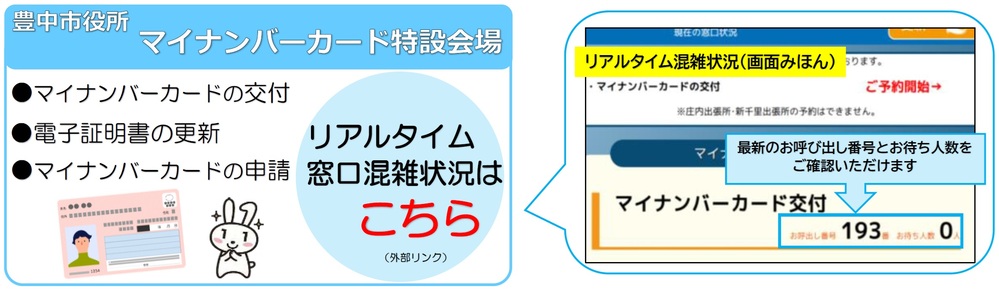 リアルタイム混雑状況はこちら