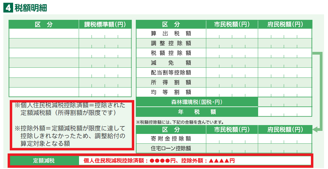 税額決定通知書のイメージ図