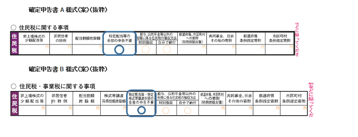 令和3年分確定申告書（住民税に関する事項欄）