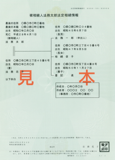 法定相続情報一覧図の見本