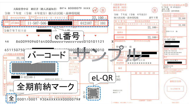 納付書サンプルイメージ