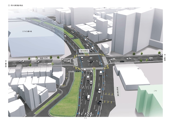 西からの視点