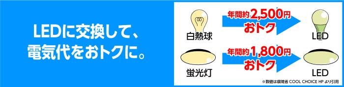 LEDに交換して、電気代をおトクに。