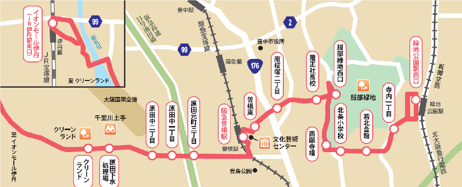 豊中東西線の経路概略図