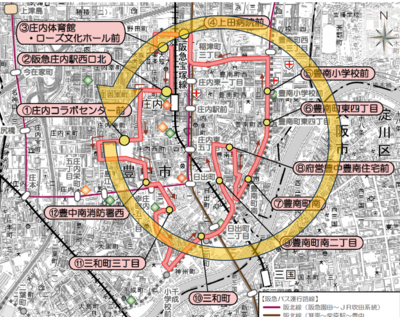 東側ルートの反時計回りの図