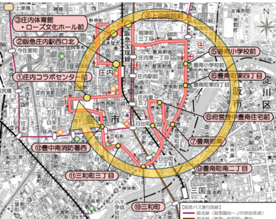 東側ルートの時計回りの図