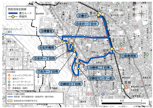 現行の西部地域北路線