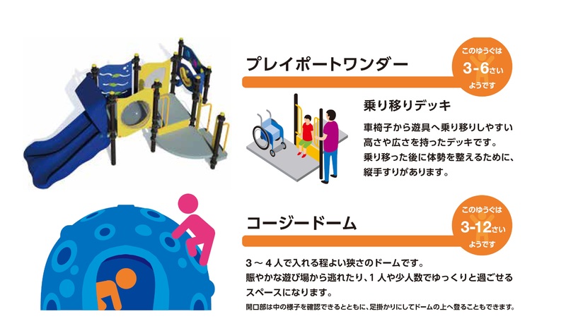 サイン
