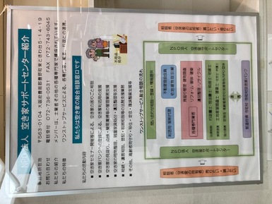 特定非営利活動法人空き家サポートセンター