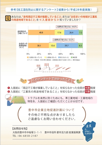 リーフレット裏