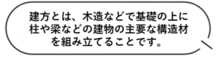 建方とは、木造などで起訴の上に柱や梁などの建物の主要な構造材を組み立てることです。
