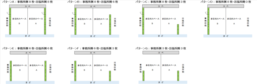 間仕切り設置パターン図