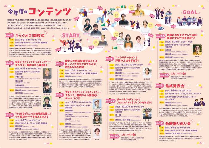第9期とよなか地域創生塾パンフレット（内面）