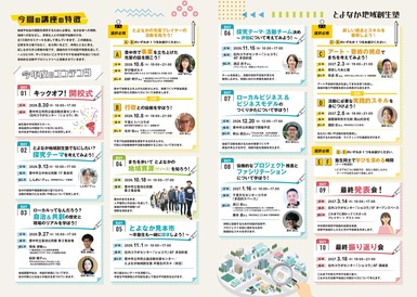 第10期とよなか地域創生塾パンフレット（中面）