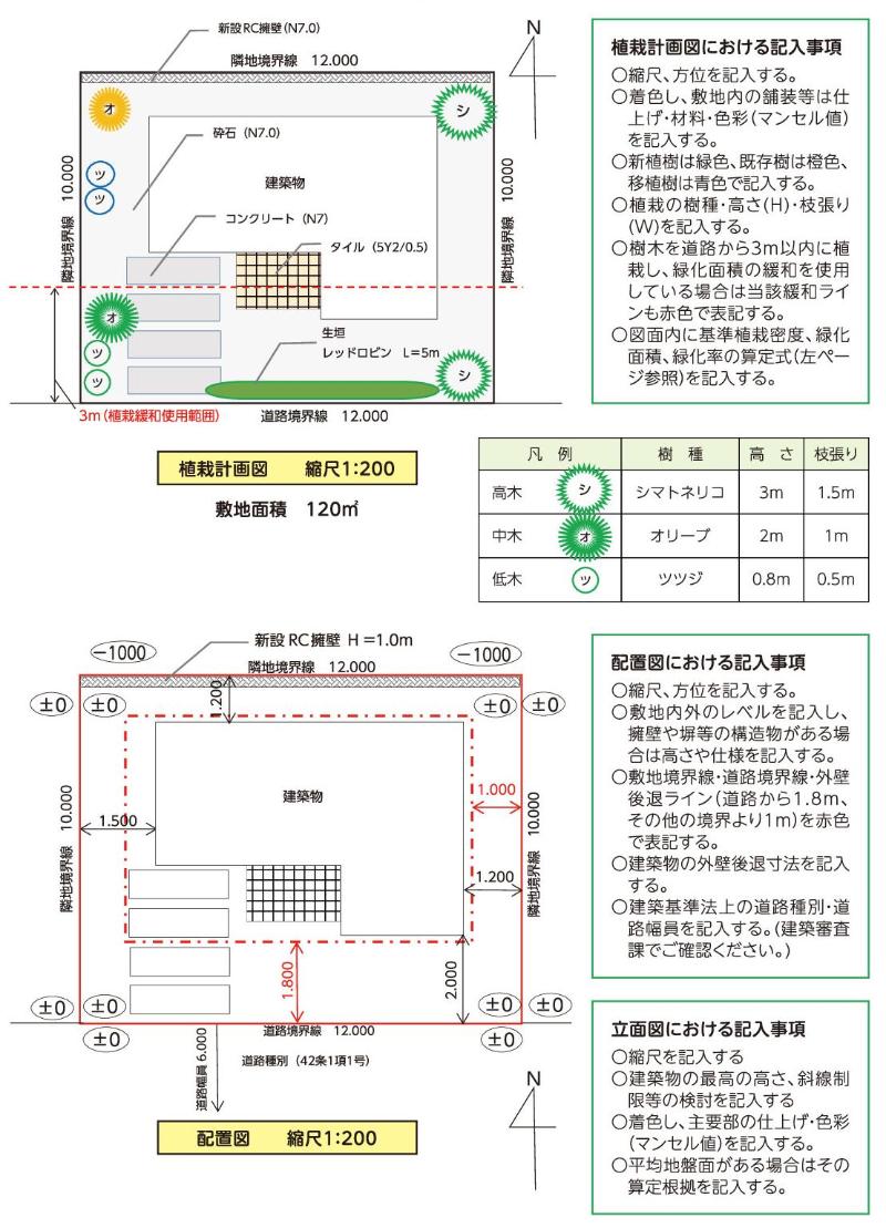 参考例