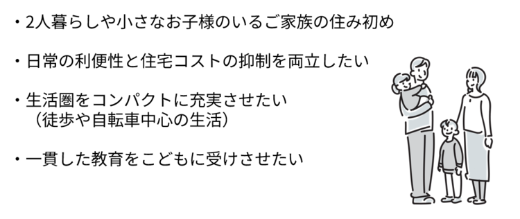 2人暮らしや小さなお子様のいるご家族の住み初め。  日常の利便性と住宅コストの抑制を両立したい。  生活圏をコンパクトに充実させたい 　（徒歩や自転車中心の生活）  一貫した教育をこどもに受けさせたい。