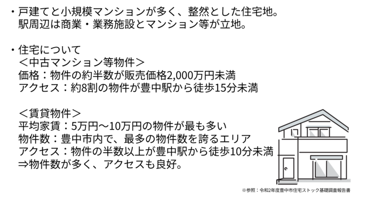 ・戸建てと小規模マンションが多く、整然とした住宅地。 　駅周辺は商業・業務施設とマンション等が立地。 　 ・住宅について 　＜中古マンション等物件＞ 　価格：物件の約半数が販売価格2,000万円未満 　アクセス：約8割の物件が豊中駅から徒歩15分未満 　 　＜賃貸物件＞ 　平均家賃：5万円から10万円の物件が最も多い 　物件数：豊中市内で、最多の物件数を誇るエリア　 　アクセス：物件の半数以上が豊中駅から徒歩10分未満 　⇒物件数が多く、アクセスも良好。