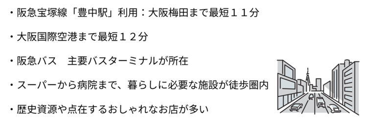 阪急宝塚線「豊中駅」利用で大阪梅田まで最短１１分。大阪国際空港まで最短１２分。阪急バス　主要バスターミナルが所在。スーパーから病院まで、暮らしに必要な施設が徒歩圏内。歴史資源や点在するおしゃれなお店が多い