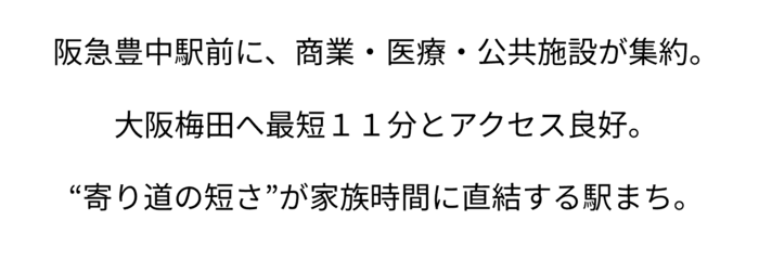 阪急豊中駅前に、商業・医療・公共施設が集約。  大阪梅田へ最短１１分とアクセス良好。  “寄り道の短さ”が家族時間に直結する駅まち。