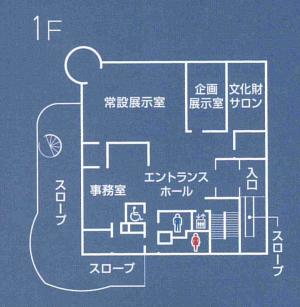 郷土資料館1階