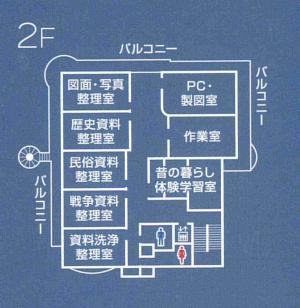 郷土資料館2階