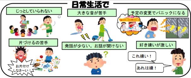 日常生活場面