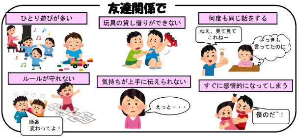 友達との場面