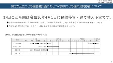 民間移管　説明資料