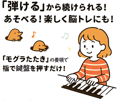 アプリを活用した電子ピアノ習得講座