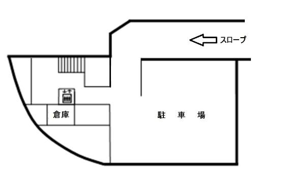 くらしかん地下レイアウト